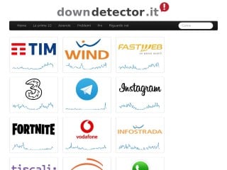 Screenshot sito: Downdetector.it