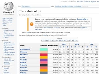 Screenshot sito: Wikipedia Lista dei colori