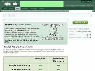 Screenshot sito: Keyword tracker