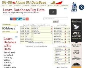 Alpine Ski World Cup Database