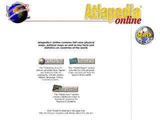 Atlapedia Online