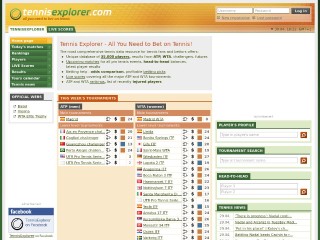 Screenshot sito: TennisExplorer.com