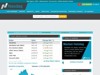 Screenshot sito: Nasdaq.com