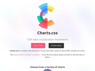 Screenshot sito: Charts.css
