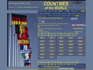 Screenshot sito: Flags of all Countries