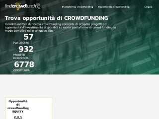 Find Crowdfunding