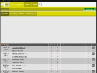 Screenshot sito: TennisLive.it