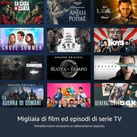 Fire TV: le tendenze di streaming in Italia nel 2023