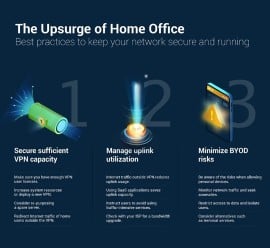 L'impennata dell'Home Office: 3 consigli per la sicurezza 