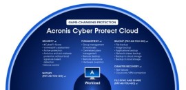 Tutte le potenzialità dell'integrazione: Acronis rende accessibile la Cyber Protection per tutti i MSP, a costo zero