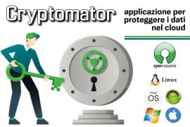 Cryptomator: applicazione per proteggere i dati nel cloud