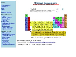 Screenshot sito: Chemical Elements