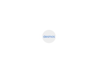 Screenshot sito: Desmos