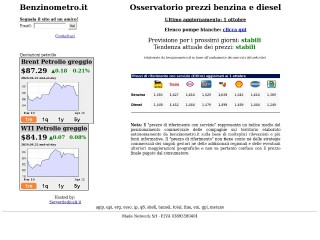 Screenshot sito: Benzinometro.it