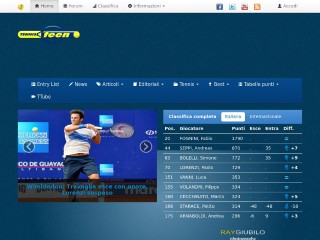 Screenshot sito: TennisTeen