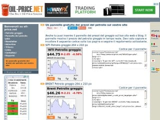 Screenshot sito: Oil-price.net
