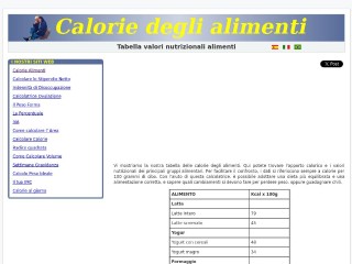 Screenshot sito: CalorieAlimenti.eu