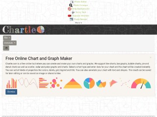 Screenshot sito: Online Charts