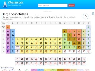 Screenshot sito: Chemicool.com