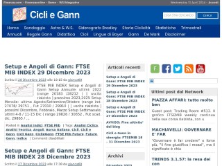 Screenshot sito: Cicli e Gann