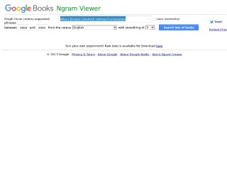 Screenshot sito: Google Books Ngram Viewer