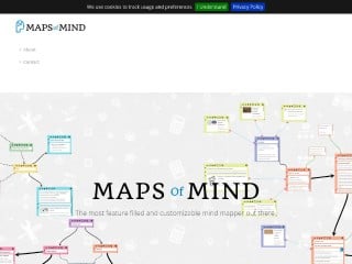 Maps Of Mind