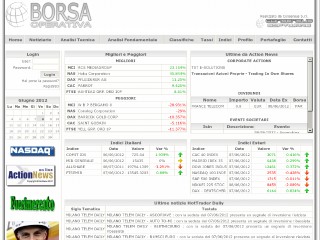 Screenshot sito: Borsa Operativa