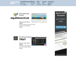 MP3 Direct Cut