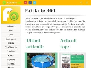 Faidate360.com