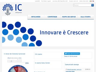 Screenshot sito: Infocamere.it