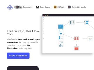 Screenshot sito: Wireflow