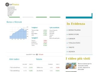 Screenshot sito: Borse Quifinanza